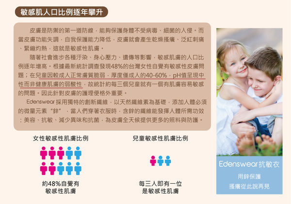 鋅纖維系列 商品敘述 03.jpg